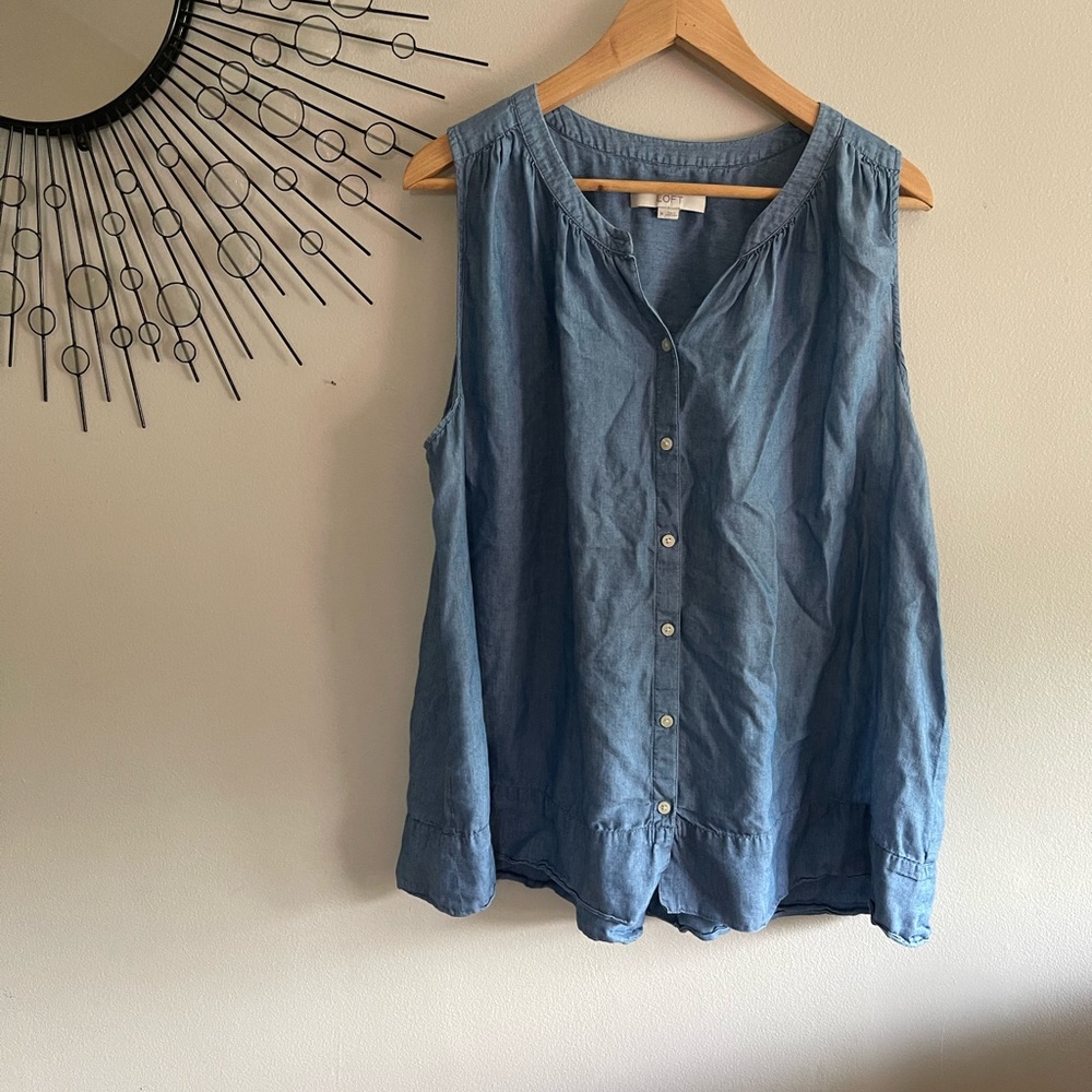 Loft denim